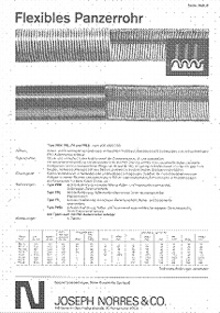 Focus on Industrial Hoses