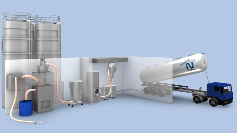  Hose application in the food and pharmaceutical industry