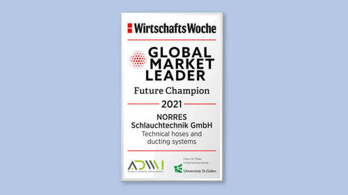 NORRES continua ad essere inserito nel World Market Leader Index
